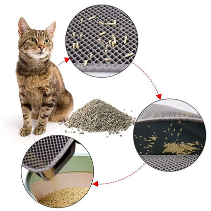 Pet Litter Mat - Pet it